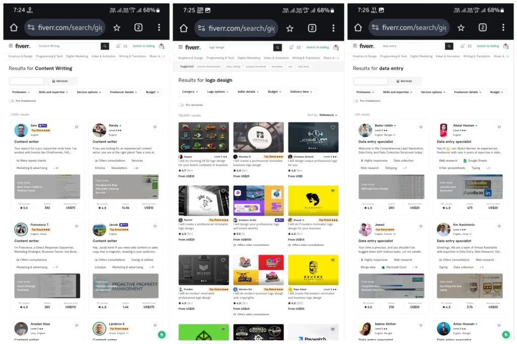 Fiverr से पैसे कैसे कमाएं